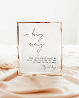In Loving Memory Wedding Sign | Forever in Our Hearts Memorial Table