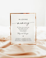 In Loving Memory Wedding Sign, Forever In Our Hearts Sign, Wedding Memorial, Memory Table Sign, Modern Minimalist, Editable Template M9