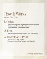 a poster with instructions for how it works