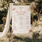 Cowgirl First Birthday Poster