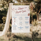 Baseball Rookie Year Poster