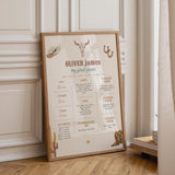 Western First Birthday Sign